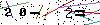 S�kerhets kod