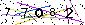 Veiligheids Code