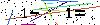 Veiligheids Code