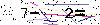 Veiligheids Code