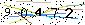 Veiligheids Code