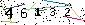 Veiligheids Code