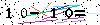 Veiligheids Code