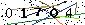 Veiligheids Code