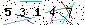 Veiligheids Code