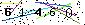 Veiligheids Code