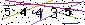 Sigurnosni kod