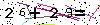 Veiligheids Code