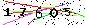 Veiligheids Code