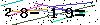 Veiligheids Code