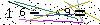 Veiligheids Code