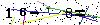 Veiligheids Code