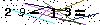 Veiligheids Code
