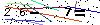 Veiligheids Code