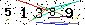 S�kerhets kod