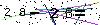 Veiligheids Code