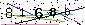 Veiligheids Code