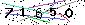 Veiligheids Code