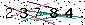 Veiligheids Code