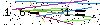 Veiligheids Code