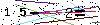 Veiligheids Code