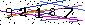 S�kerhets kod
