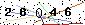Veiligheids Code