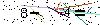 Veiligheids Code