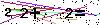 Veiligheids Code
