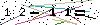 Veiligheids Code