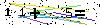 Veiligheids Code