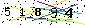 Veiligheids Code
