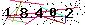 Veiligheids Code