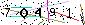 Veiligheids Code