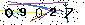 Veiligheids Code