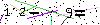 Veiligheids Code