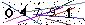 S�kerhets kod
