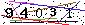 Veiligheids Code