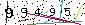 Veiligheids Code