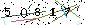 Veiligheids Code