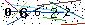 Veiligheids Code