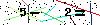 Veiligheids Code