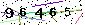 Veiligheids Code