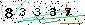 Veiligheids Code