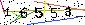 Veiligheids Code