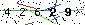 Veiligheids Code