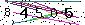 Veiligheids Code