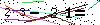 S�kerhets kod