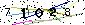 Veiligheids Code