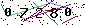 Veiligheids Code
